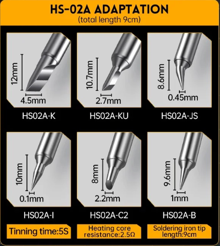 Soldering Iron With Portable Soldering Toolbox From FNIRSI