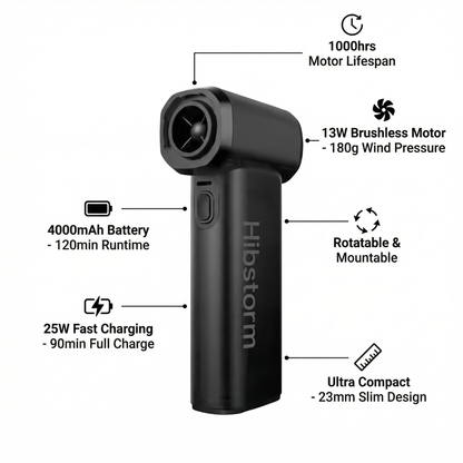 Hibstorm 007 Ultra Violent Turbo Handheld Fan – High-Speed Brushless Turbo Airflo